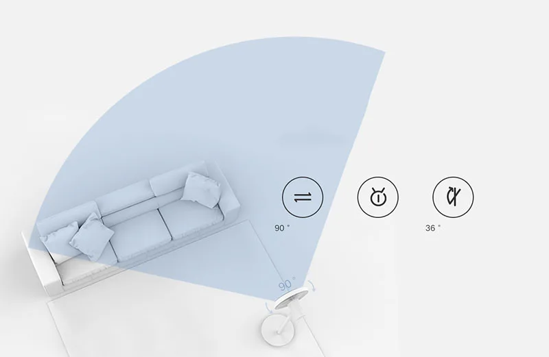 XIAOMI MIJIA Wired Floor Fan With 7-Blade Large Airflow,Convertible Desk & Floor Use,90° Ultra-Wide Range,Electric Fan For Home