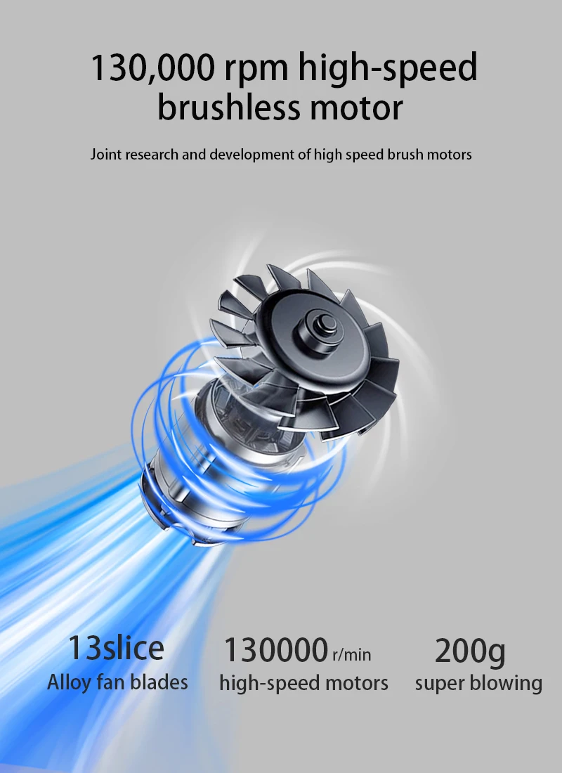 Turbo jet fan Violent Fan s7 Powerful Air Blower 200W High Power Duct Fan Mini Turbo Jet Fan 140000 RPM Strong Winds Turbo Fan