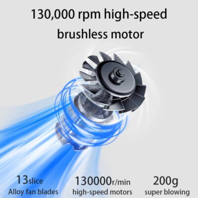 Turbo jet fan Violent Fan s7 Powerful Air Blower 200W High Power Duct Fan Mini Turbo Jet Fan 140000 RPM Strong Winds Turbo Fan - Image 3