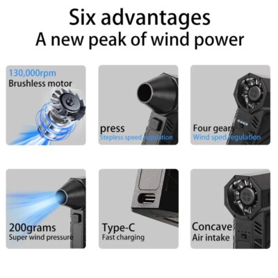 Turbo jet fan Violent Fan s7 Powerful Air Blower 200W High Power Duct Fan Mini Turbo Jet Fan 140000 RPM Strong Winds Turbo Fan - Image 2