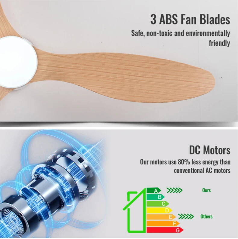 Modern Ceiling Fan with Remote Control Low Down Living Room Office DC Motor Fan 30W Simple Ceiling Fan Lightless Electric Fan
