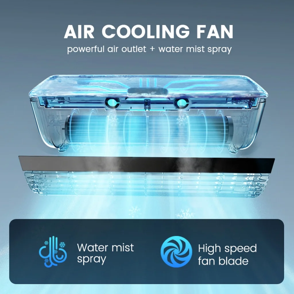 EDON E868 Wall-Mounted Air Cooling Fan 20W Power Quick Cooling Easy To Install Leafless Home Kitchen Air Conditioning Fan