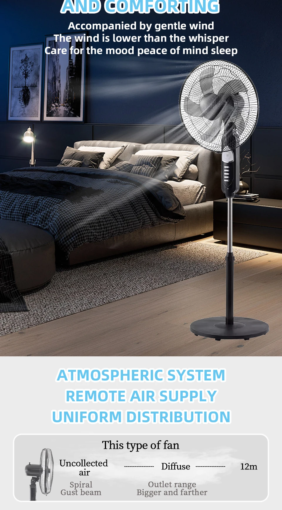 Solar Powered Floor Fan 6 - 12H Runtime3 Speed Adjustable Portable Floor Fan for Home Blackout Emergency USB Port & Night Light