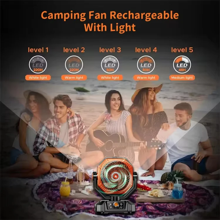 20000mAh Portable Power Station with Fan - 3-in-1 Emergency Hurricane Backup Battery,Outdoor Camping Tent Fan & Phone Charger
