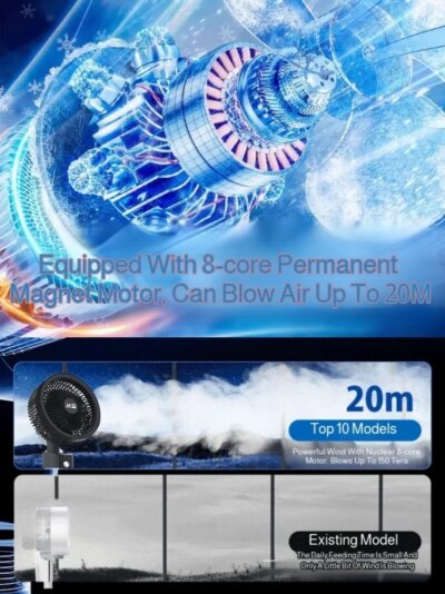 Floor Fan DC Ultra-quiet Electric Fan Power-saving Air Circulation Fan  Air Convection Spiral Turbine Cooling Fan Standing Fan - Image 3
