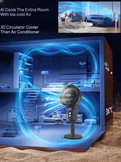 Floor Fan DC Ultra-quiet Electric Fan Power-saving Air Circulation Fan  Air Convection Spiral Turbine Cooling Fan Standing Fan - Image 2