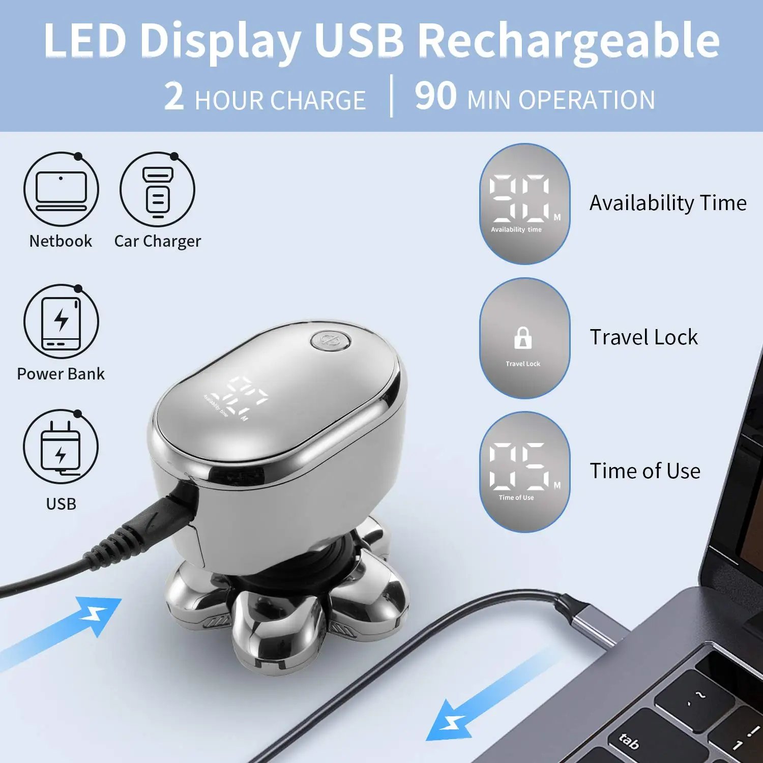 5in1 Beard Trimmer Electric Hair Shaver for Man Foil Hair Trimming 6 Floating Blades IPX6 Wash Professional Bald Shaving Machine