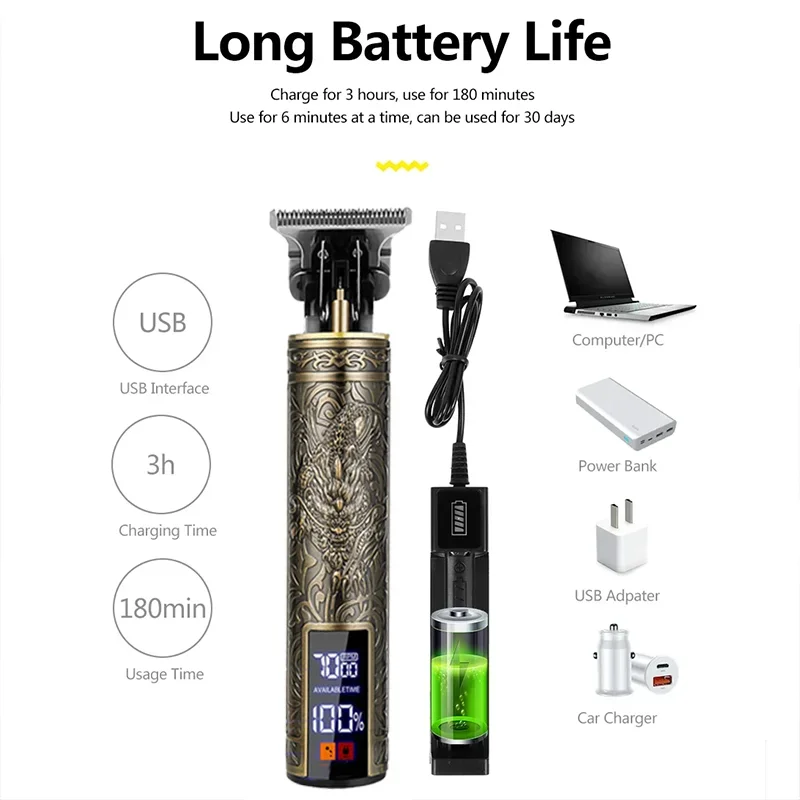 3-in-1 Man Cordless Hair Clipper - USB Fast Charge, Body/Beard Trimmer, Practical Men's Gift & Travel-Friendly Home/Grooming Kit