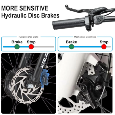 Electric Bike 3000W Dual Motor 52V 26AH Battery Hydraulic Brake Adult Off-Road E Bike 24*4.0 Inch Fat Bike Snow Electric Bicycle - Image 2