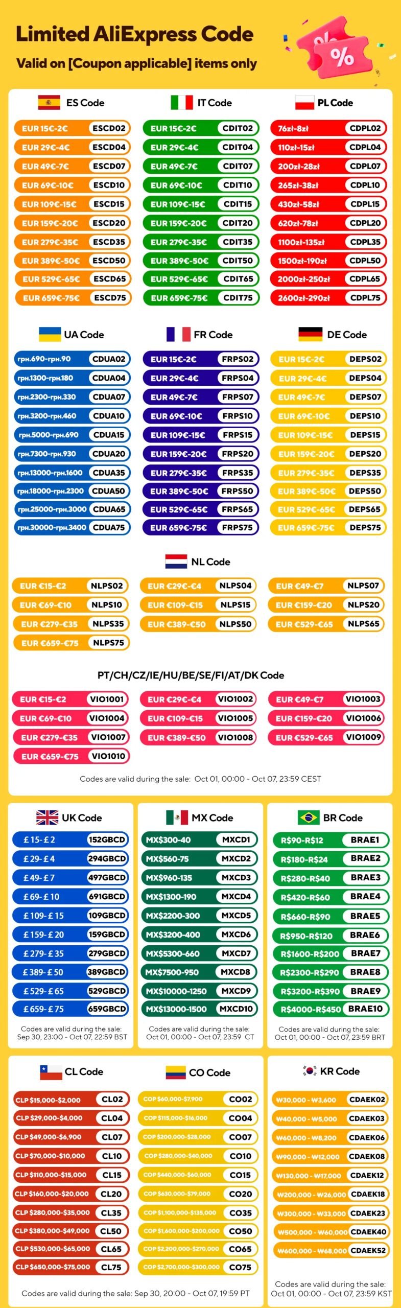 HX Q3 2000W Adult Electric Bicycle 48V 20AH E Bike Removable Battery Foldable Ebike 20 inch fat tire Electric Bike