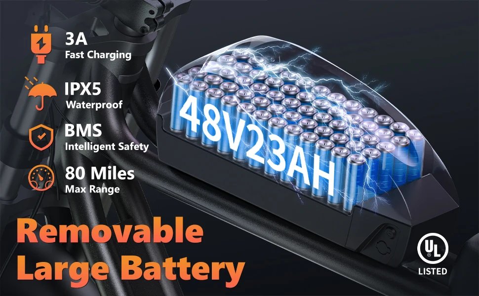 Kickwey K7 Pro Adult Electric Bicycle 3000w(Dual Motor 1500w×2) 48V 23ah Mountain Electric Bike 20 Inch Fat Tire Ebike