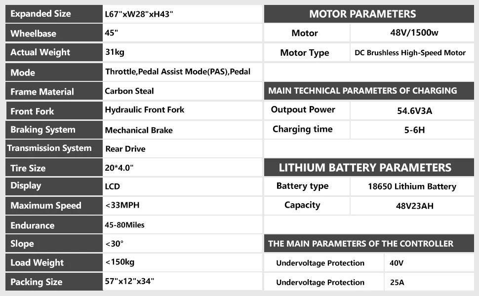 Kickwey K7 Pro Adult Electric Bicycle 3000w(Dual Motor 1500w×2) 48V 23ah Mountain Electric Bike 20 Inch Fat Tire Ebike