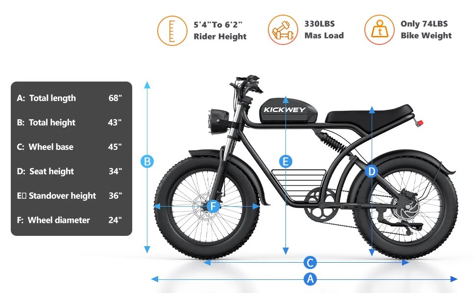 Kickwey K7 Pro Adult Electric Bicycle 3000w(Dual Motor 1500w×2) 48V 23ah Mountain Electric Bike 20 Inch Fat Tire Ebike