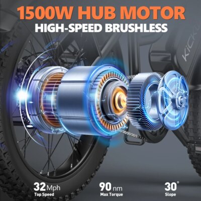 Kickwey LD20 Adult Electric Bike 1500w 32MPH 48V20ah Mountain Electric Bicycle 20 Inch Fat Tire Motorcycle E Bike - Image 4