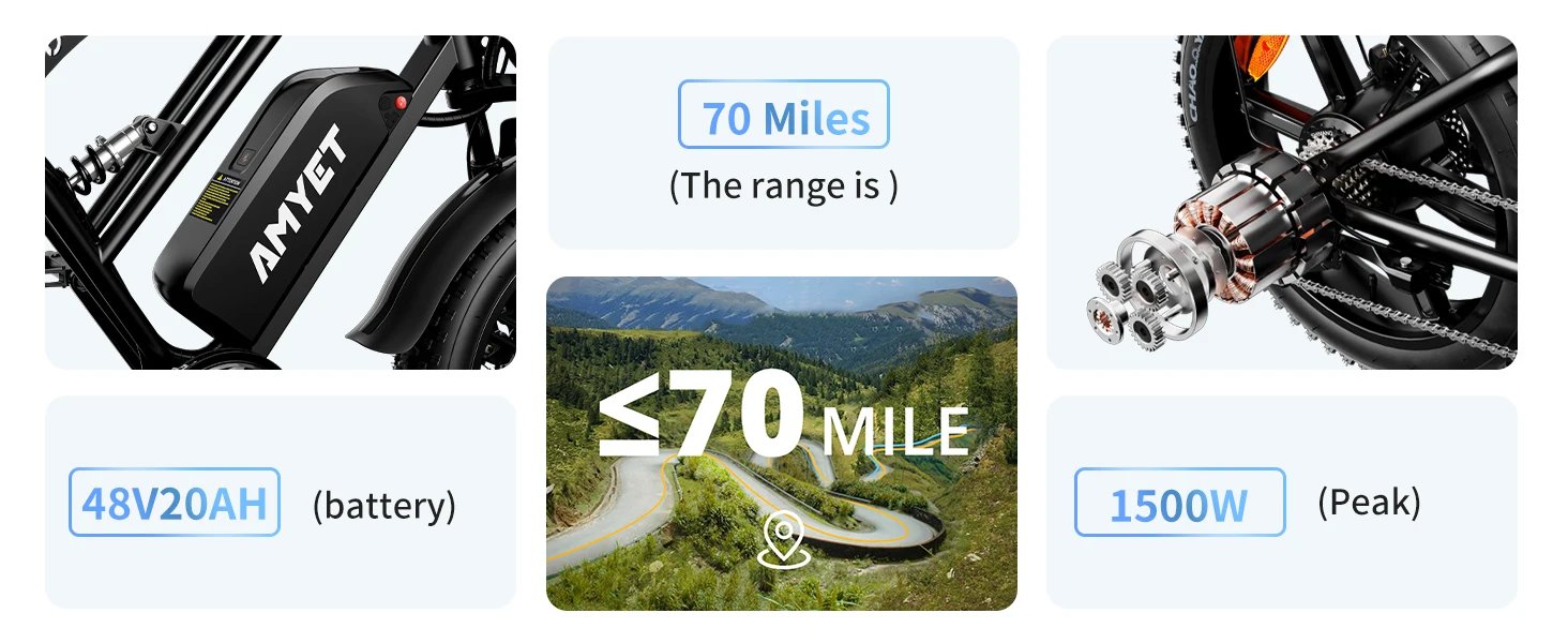 AMYET G60 Adults Electric Bike 1500W PEAK Motor Bicycle 48V 20AH 20“ Tire Ebike Electric E Bikes Mountain Moped Ebikes For Men