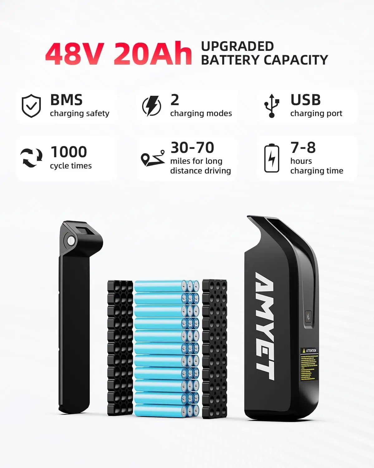 AMYET G60 Adults Electric Bike 1500W PEAK Motor Bicycle 48V 20AH 20“ Tire Ebike Electric E Bikes Mountain Moped Ebikes For Men