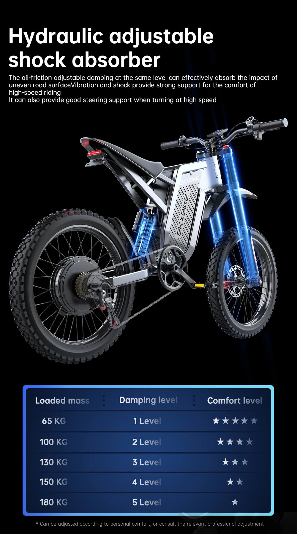 Electric bike X21MAX, 78KM/H (49MPH), 60V30Ah lithium battery 3000W, off-road 70/100-19 tires, dual hydraulic shock absorption