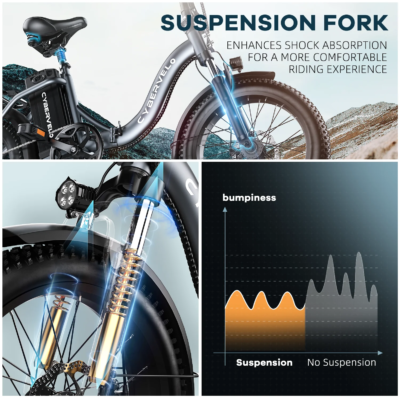 20inch foldable ebike ,electric bicycle for adults,peak 1000W motor ebike,48V 20AH removable battery,80miles long range bike - Image 4