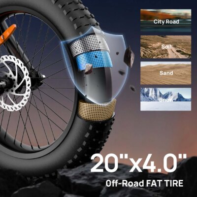 1500W Peak Electric Mountain Bike 48V 15.6Ah Removable Battery 28MPH 100 Mile Range 20X4" Fat Tire E-Bike Free Shipping Hot Sale - Image 5