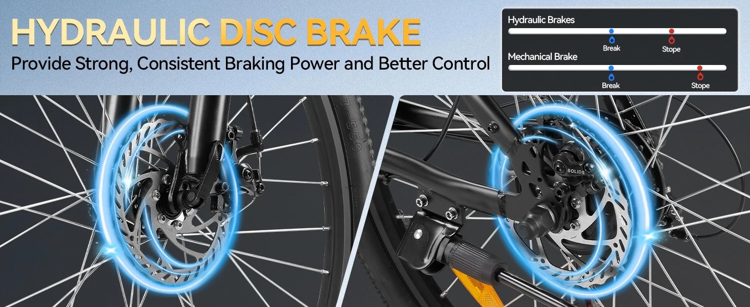 ZNH Electric Bicycle for Adults,1000W Peak Motor,48V Removable Battery,20MPH,26