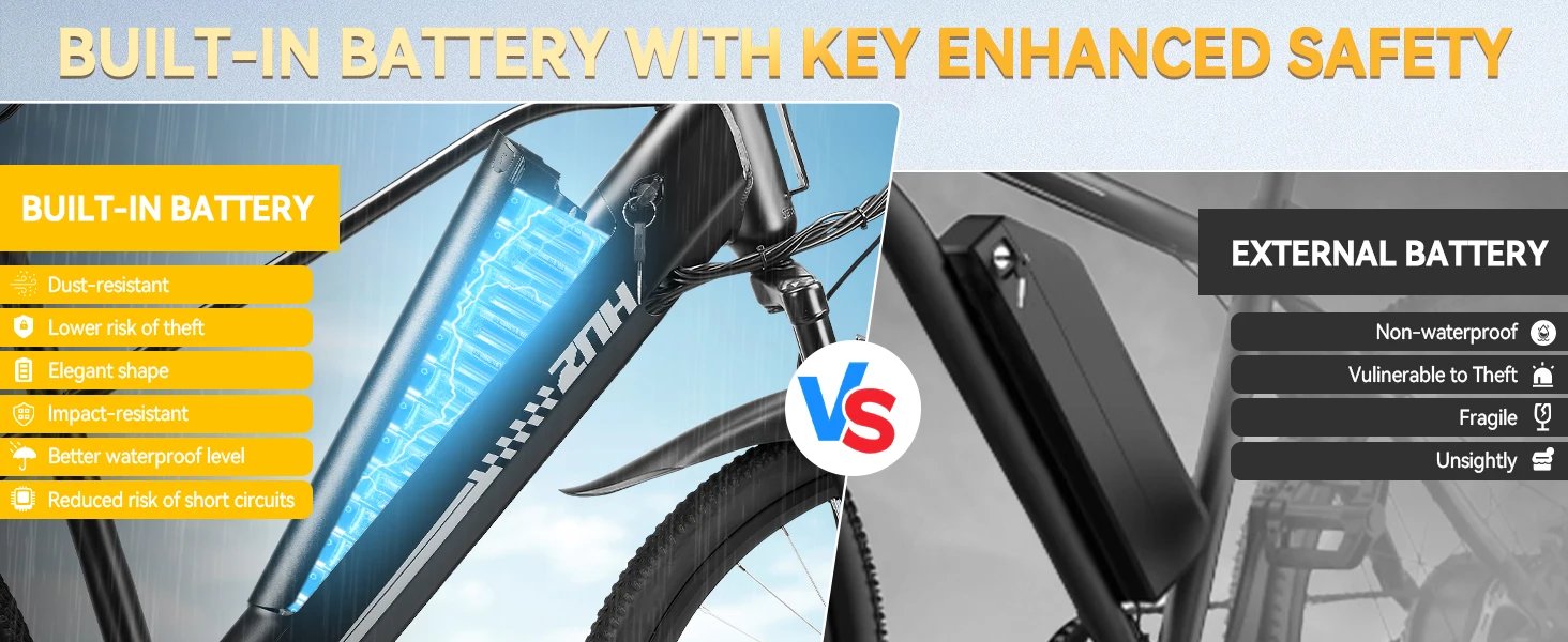 ZNH Electric Bicycle for Adults,1000W Peak Motor,48V Removable Battery,20MPH,26