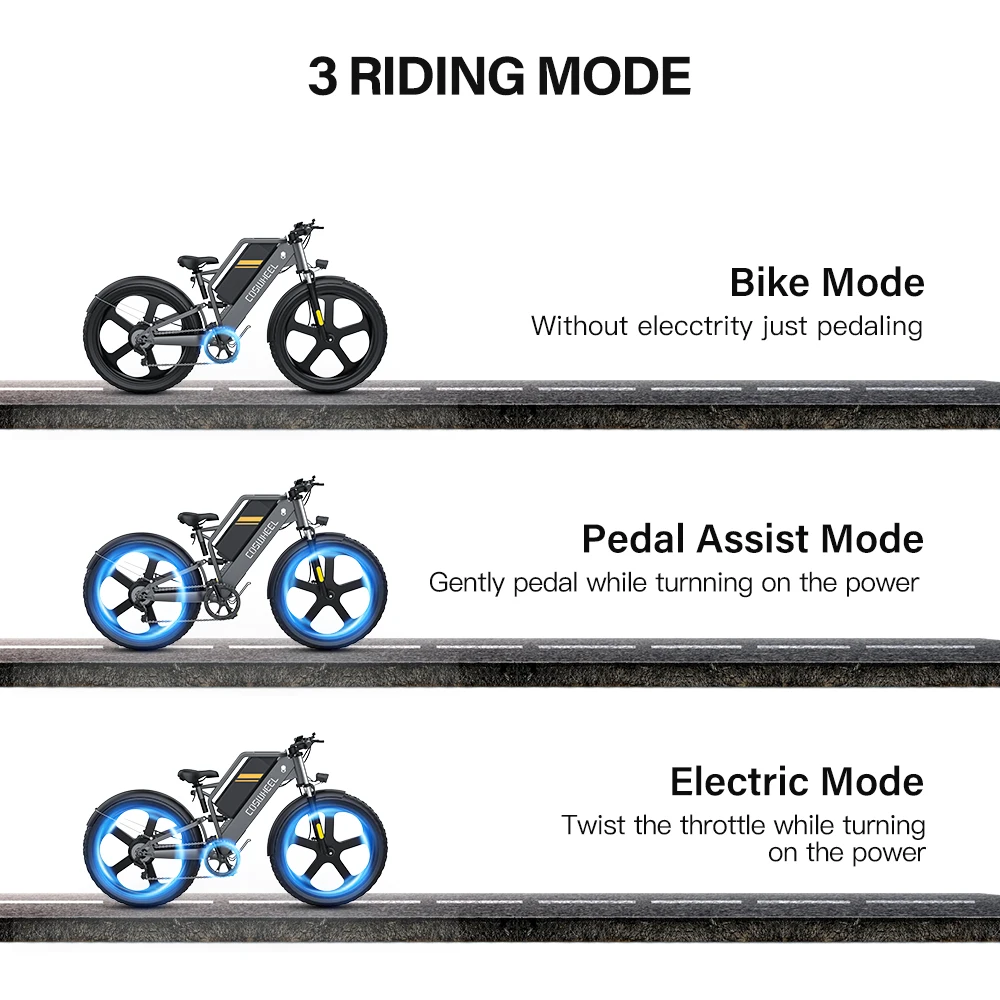 COSWHEEL 26Inch Electric Bike Off Road Mountain bike Electric Motorcyle Fat bike E Bike 1500w 48V 25Ah Removabel Battery COSWHEEL 26Inch Electric Bike Off Road Mountain bike Electric Motorcyle Fat bike E Bike 1500w 48V 25Ah Removabel Battery