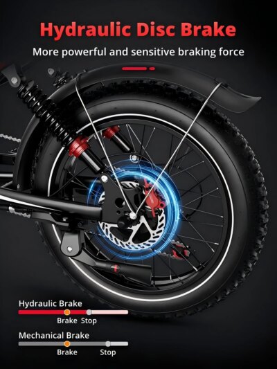 AMYET S8 Adults Electric Bike For Men 2000W Dual Motor Bicycle 48V 25AH Battery 20" Ebike Electric E Bikes Mountain Moped Ebikes - Image 6