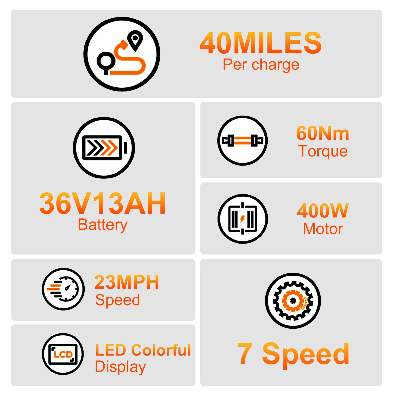 Electric Bike Adults 40Miles 23MPH Commuting Electric Mountain Bike 468Wh Lithium Battery,7-Speed,24