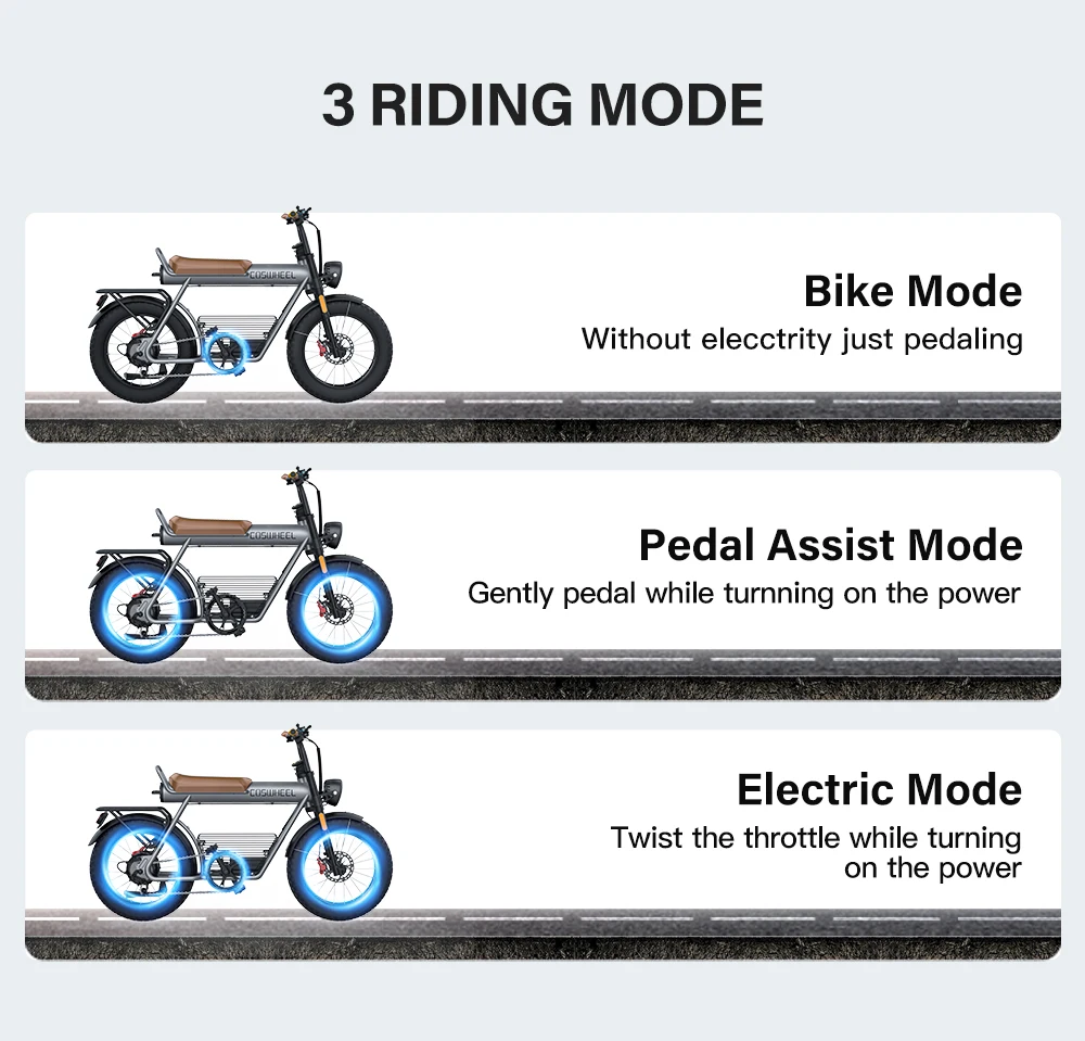 Coswheel Electric Bike CT20 20Inch Motorcycle 1500W Fatbike Ebike Mountain bike 48V 25AH Bikes Adult Electric Bicycle Motocycles Coswheel Electric Bike CT20 20Inch Motorcycle 1500W Fatbike Ebike Mountain bike 48V 25AH Bikes Adult Electric Bicycle Motocycles