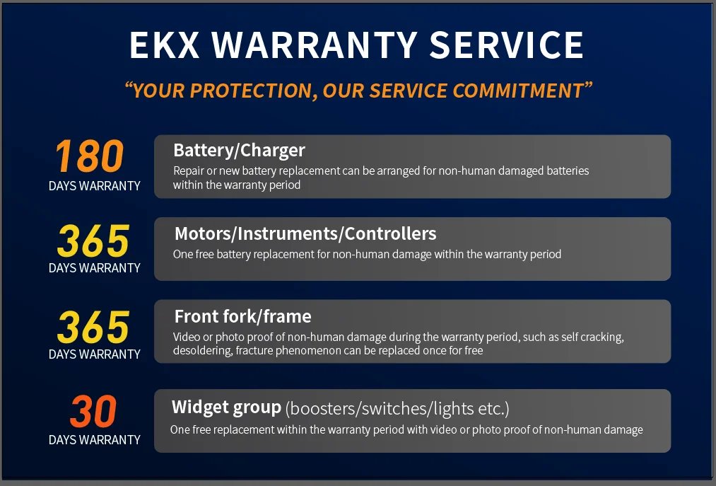 EKX X21 Max Electric Motorcycles 3000W Brushless Gearless Motors 60V30AH Lithium Battery Speed 85Kmh Adult Off Road Ebike EKX X21 Max Electric Motorcycles 3000W Brushless Gearless Motors 60V30AH Lithium Battery Speed 85Kmh Adult Off Road Ebike