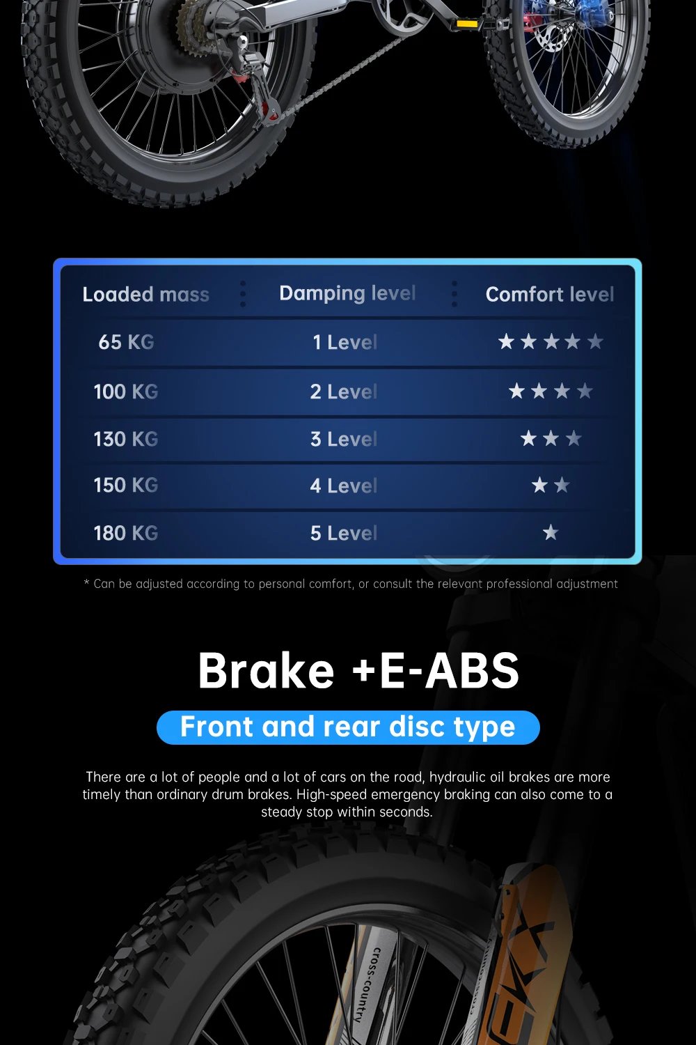 EKX X21 Max Electric Motorcycles 3000W Brushless Gearless Motors 60V30AH Lithium Battery Speed 85Kmh Adult Off Road Ebike EKX X21 Max Electric Motorcycles 3000W Brushless Gearless Motors 60V30AH Lithium Battery Speed 85Kmh Adult Off Road Ebike