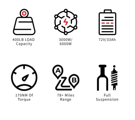 HAPPYRUN G100 Pro Fast Tire Electric Bikes 6000W Peak Motor 72V 18Ah+15Ah Dual Batteries HAPPYRUN G100 Pro Fast Tire Electric Bikes 6000W Peak Motor 72V 18Ah+15Ah Dual Batteries