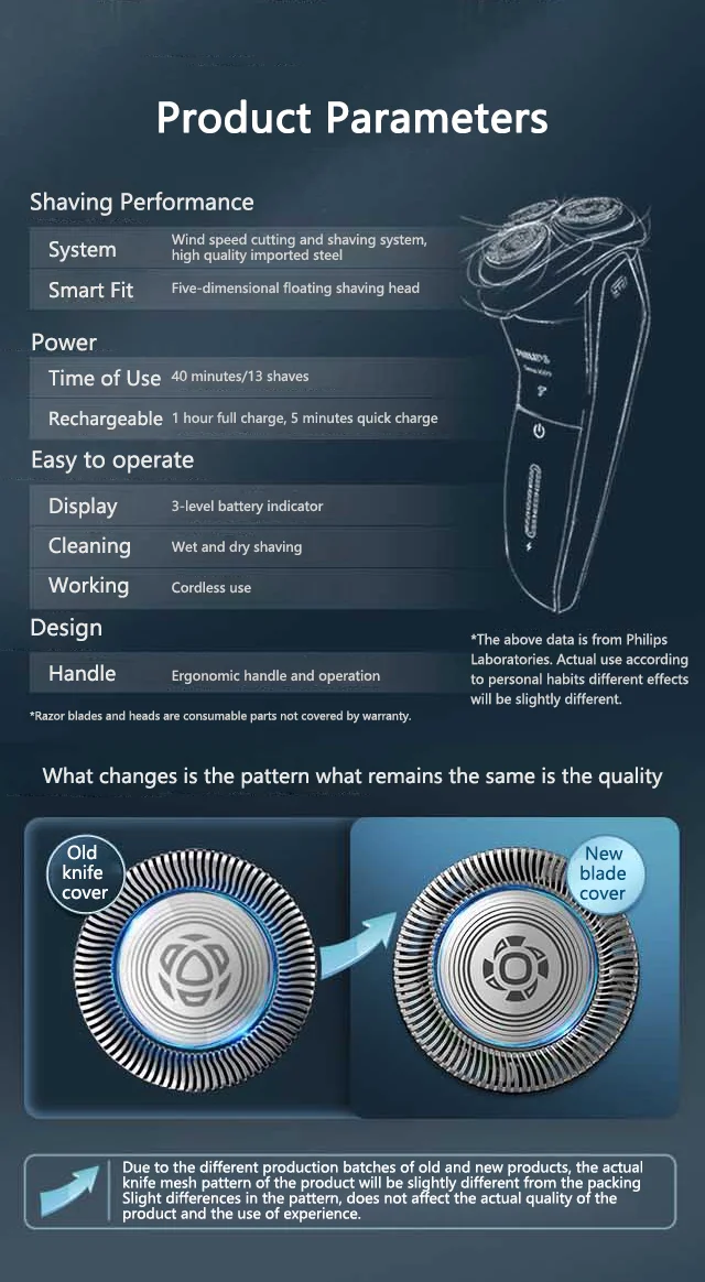 PHILIPS New S3108 Electric Shaver Dry Wet Shaving Triple Blade 5-Way Floating Head Beard Trimmer Men's Electric Razors Machine