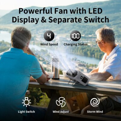 Socoolfan 14500mAh Outdoor Fan Portable Waist Hanging Neck Strong Dual Air Vents Fans for Travel Sports Courier Outdoor Working - Image 5