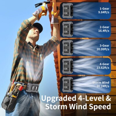 Socoolfan 14500mAh Outdoor Fan Portable Waist Hanging Neck Strong Dual Air Vents Fans for Travel Sports Courier Outdoor Working - Image 4