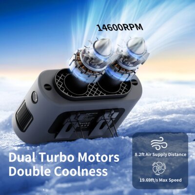 Socoolfan 14500mAh Outdoor Fan Portable Waist Hanging Neck Strong Dual Air Vents Fans for Travel Sports Courier Outdoor Working - Image 2