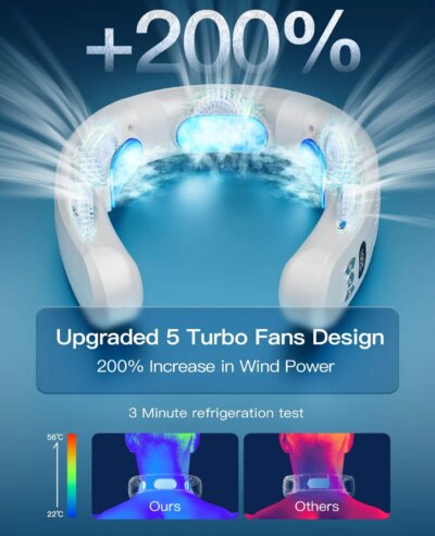 2025 New Wearable Air Conditioner USB Rechargeable Portable 3 Refrigeration Hanging Neck Fan Mute 6000mAh Outdoor Summer Cooler - Image 2
