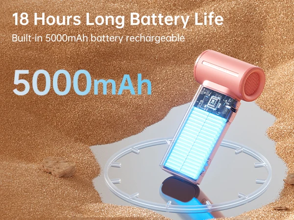 JISULIFE Handheld Turbo Fan,Super Strong Wind,5 Speeds,Long Battery Life,5000mAh,USB Rechargeable,Multipurpose Mini Pocket fan