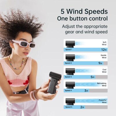 JISULIFE Handheld Turbo Fan,Super Strong Wind,5 Speeds,Long Battery Life,5000mAh,USB Rechargeable,Multipurpose Mini Pocket fan - Image 4