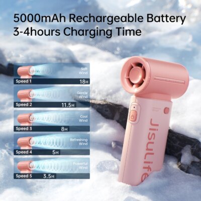 JISULIFE Handheld Turbo Fan,Super Strong Wind,5 Speeds,Long Battery Life,5000mAh,USB Rechargeable,Multipurpose Mini Pocket fan - Image 3