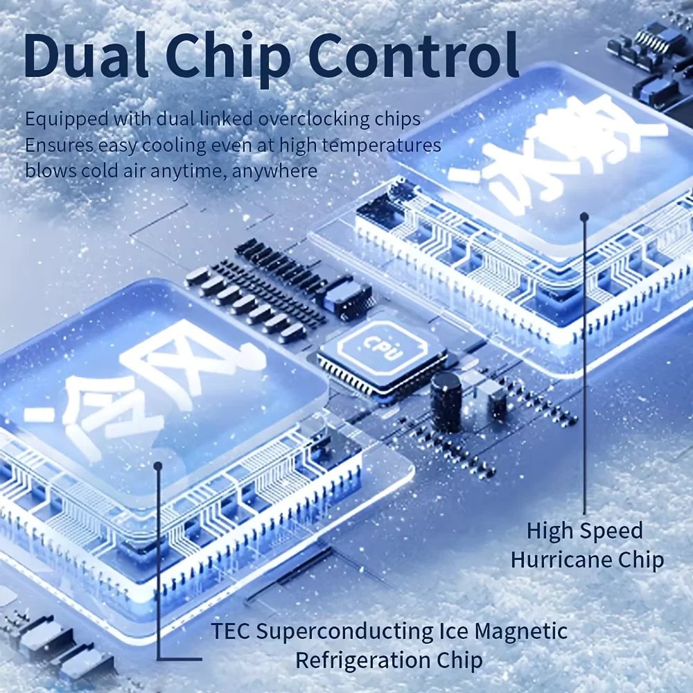 5200mAh Portable Handheld Fan with Double Ice Cooling, High-Speed Rechargeable USB Fan, Foldable Design for Indoor & Outdoor Use - Image 3