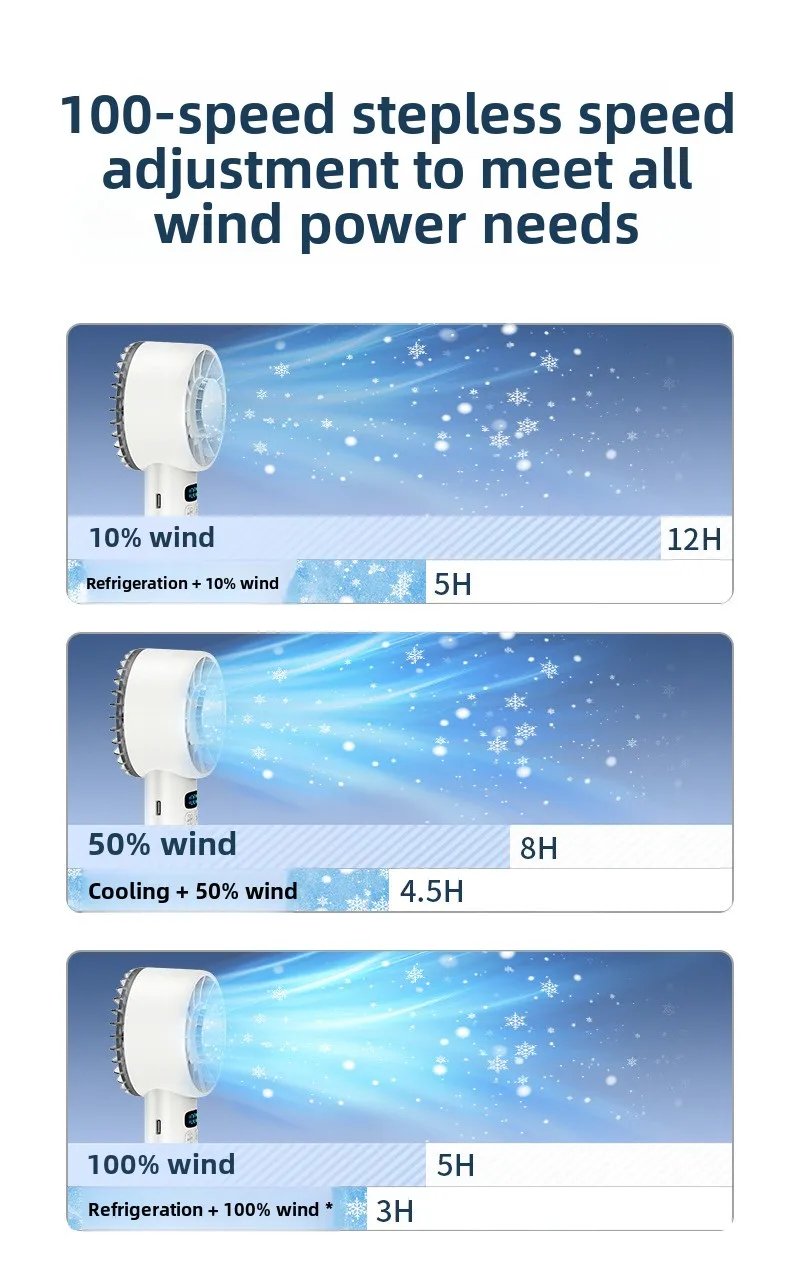 5200mAh Portable Handheld Fan with Double Ice Cooling, High-Speed Rechargeable USB Fan, Foldable Design for Indoor & Outdoor Use 5200mAh Portable Handheld Fan with Double Ice Cooling, High-Speed Rechargeable USB Fan, Foldable Design for Indoor & Outdoor Use