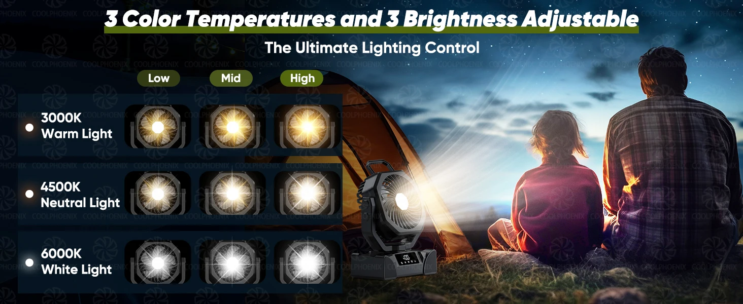 20000mAh Camping Fan Rechargeable Battery Portable Outdoor Fan Wireless Tent Ceiling Fan Air Circulators with Hook and LED Light