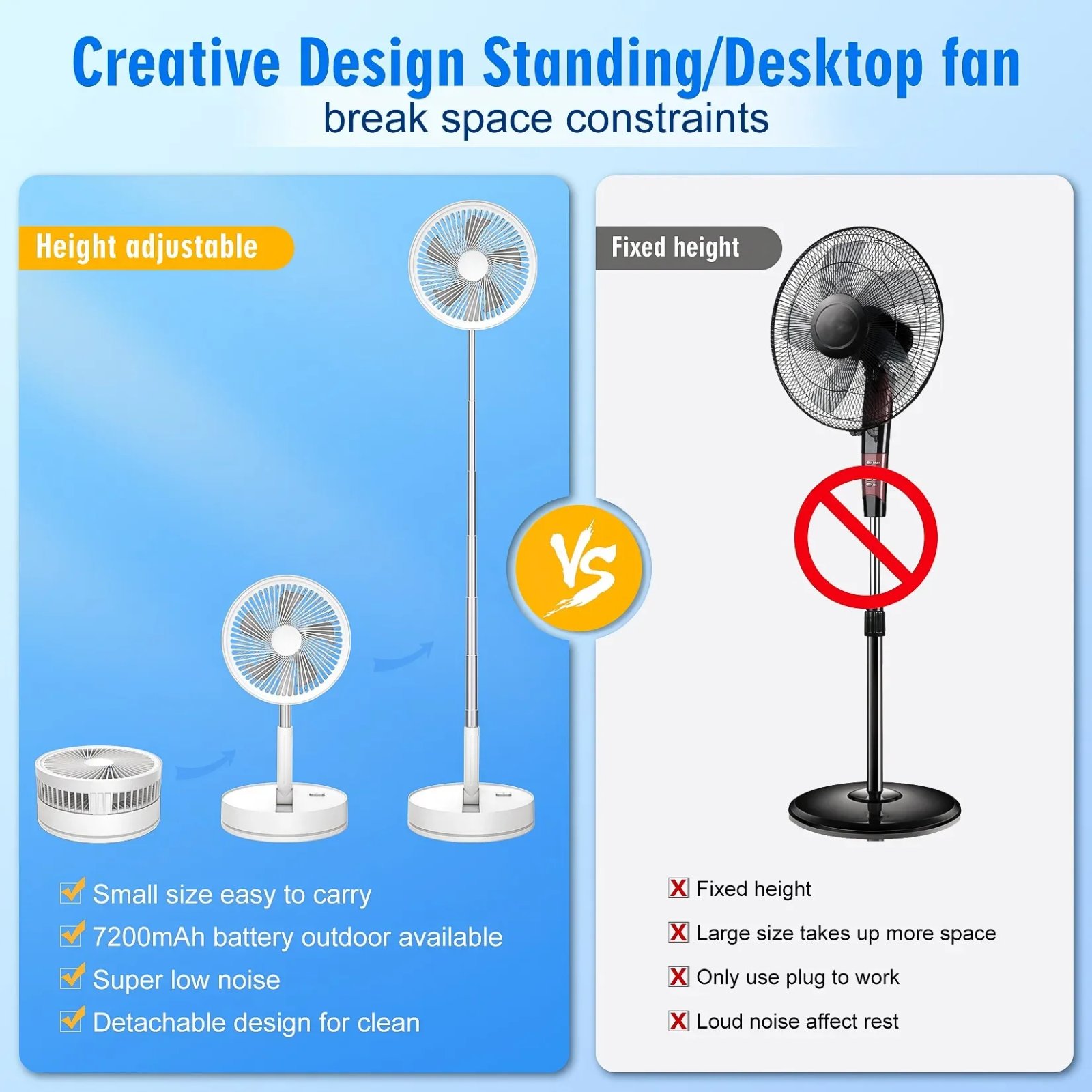 Telescopic Foldable Fan 7200mAh USB Rechargeable Battery Low Noise Wireless Fan Height Adjustable Outdoor Portable Small Fans Telescopic Foldable Fan 7200mAh USB Rechargeable Battery Low Noise Wireless Fan Height Adjustable Outdoor Portable Small Fans