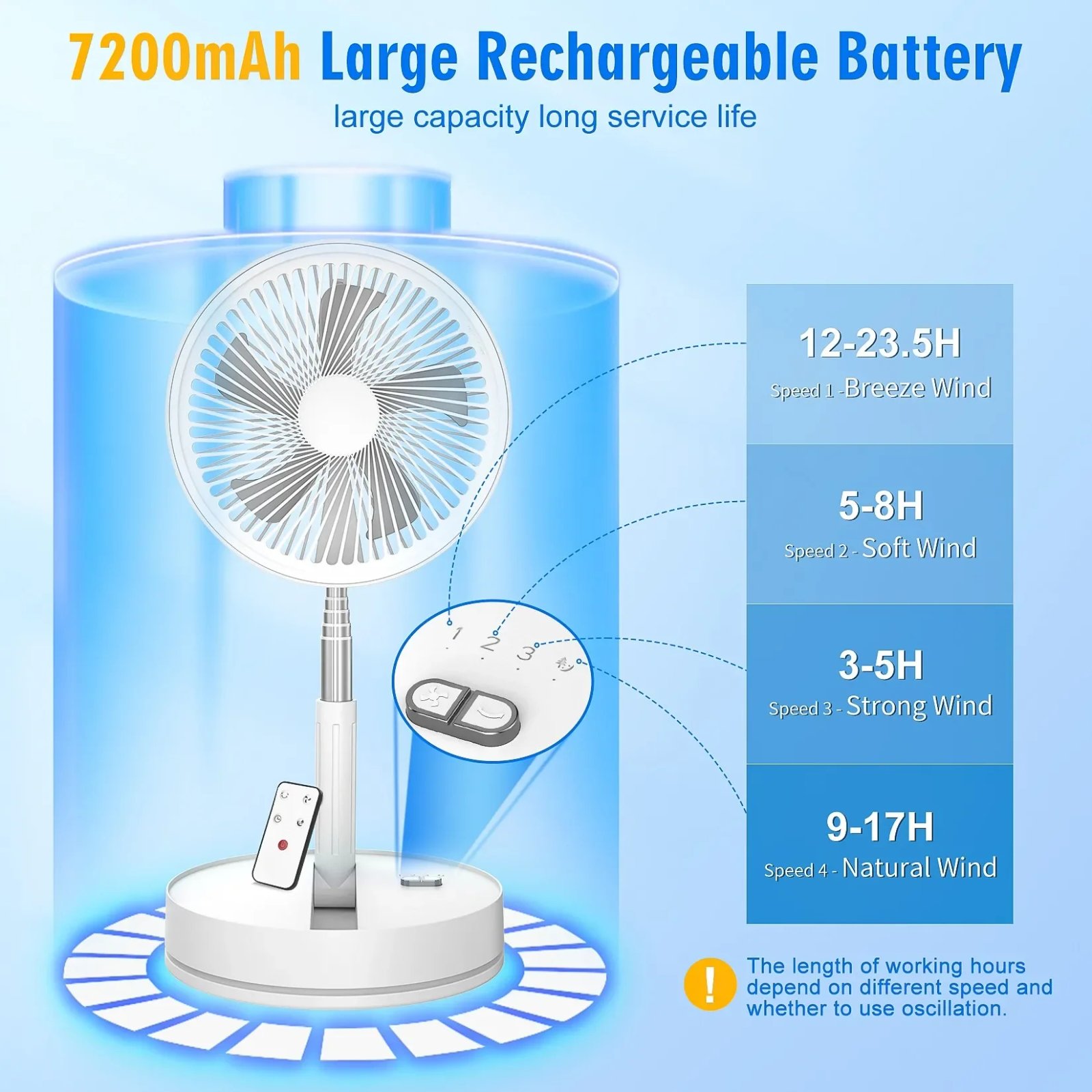 Telescopic Foldable Fan 7200mAh USB Rechargeable Battery Low Noise Wireless Fan Height Adjustable Outdoor Portable Small Fans Telescopic Foldable Fan 7200mAh USB Rechargeable Battery Low Noise Wireless Fan Height Adjustable Outdoor Portable Small Fans