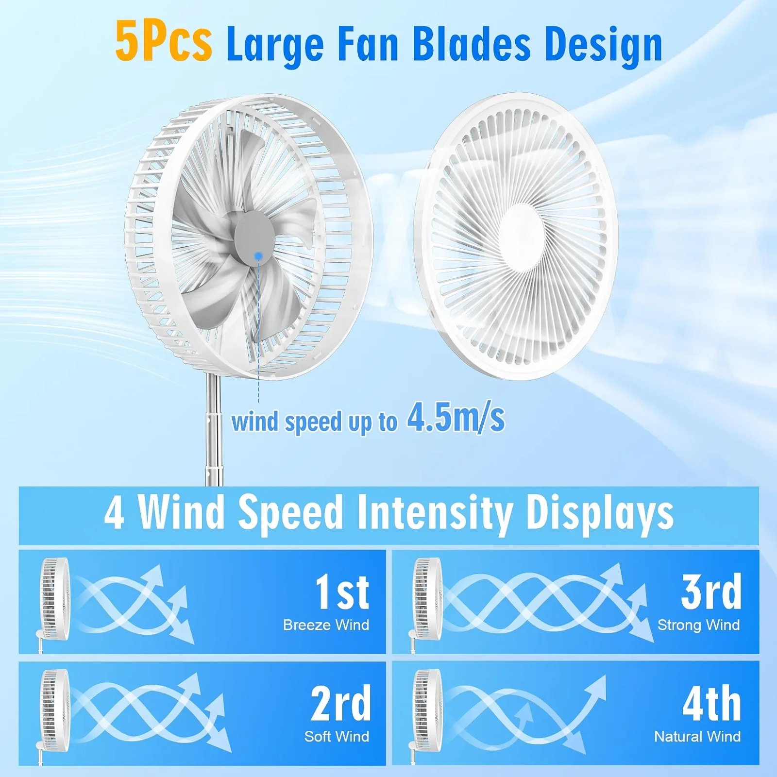 Telescopic Foldable Fan 7200mAh USB Rechargeable Battery Low Noise Wireless Fan Height Adjustable Outdoor Portable Small Fans Telescopic Foldable Fan 7200mAh USB Rechargeable Battery Low Noise Wireless Fan Height Adjustable Outdoor Portable Small Fans