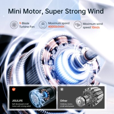 JISULIFE Handheld Turbo Fan,Super Strong Wind,5 Speeds,Long Battery Life,5000mAh,USB Rechargeable,Multipurpose Pocket fan - Image 3