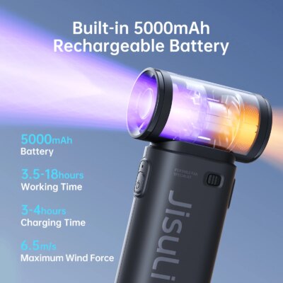 JISULIFE Handheld Turbo Fan,Super Strong Wind,5 Speeds,Long Battery Life,5000mAh,USB Rechargeable,Multipurpose Pocket fan - Image 2