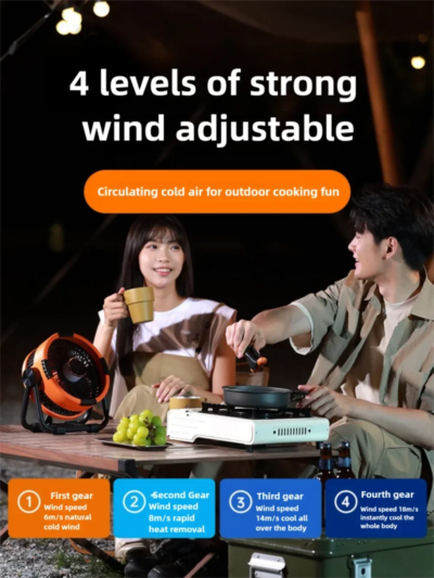 Multifunctional Outdoor Camping Fan Light 20000mAh Rechargeable Ceiling Fan with 3-speed Night Light and Power Bank Portable Fan - Image 3