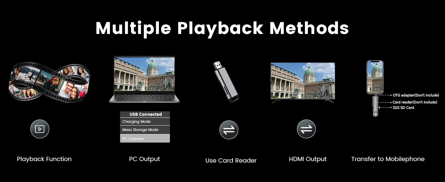 Compact Digital Photography Camera 4K WIFI Webcam Retro Vlog Recorder YouTube 64MP Camcorder 3 Inch Flip Screen Wide Angle Lens Compact Digital Photography Camera 4K WIFI Webcam Retro Vlog Recorder YouTube 64MP Camcorder 3 Inch Flip Screen Wide Angle Lens